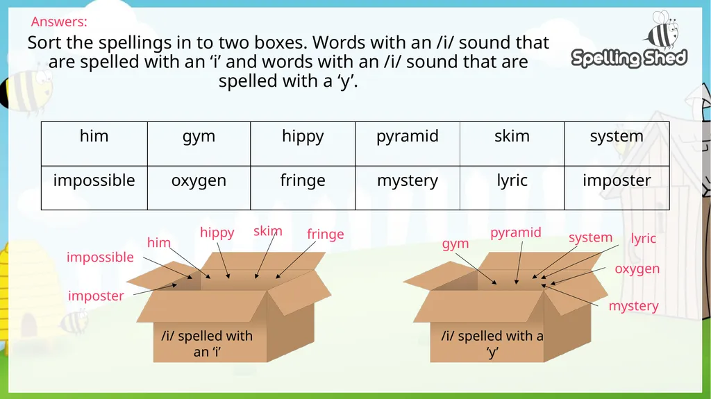 All elements of this scheme are copyright © The - slide 65 of 107