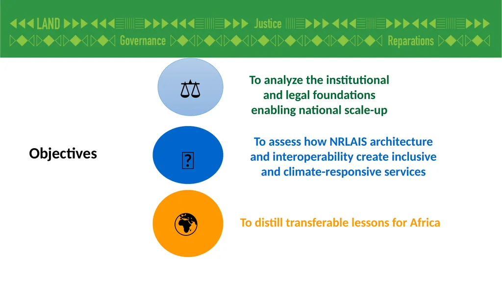 Paper Title: Ethiopia’s Digital Land Information - slide 3 of 14