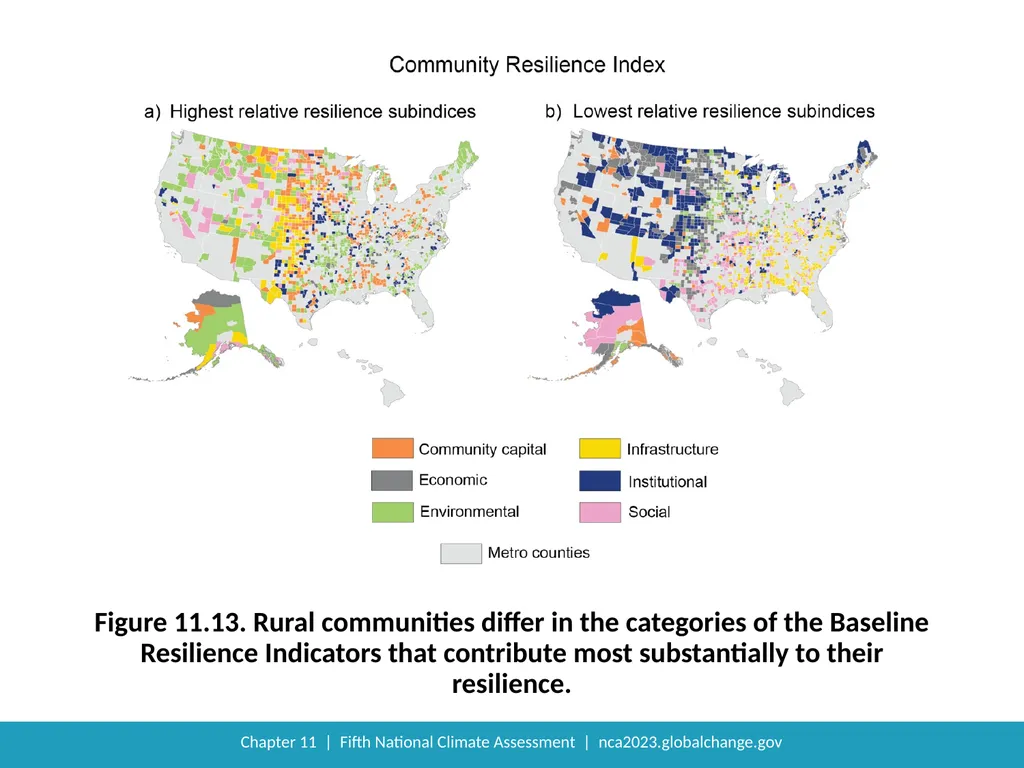 NCA5 Website: https://nca2023.globalchange.gov - slide 18 of 21