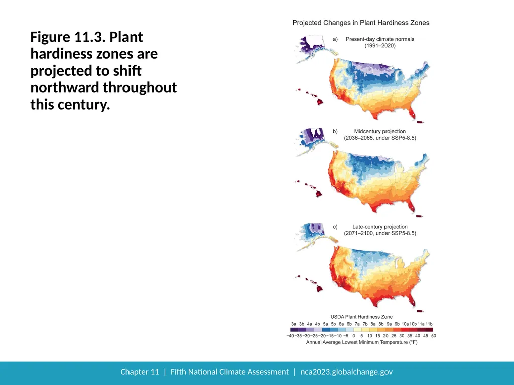 NCA5 Website: https://nca2023.globalchange.gov - slide 8 of 21