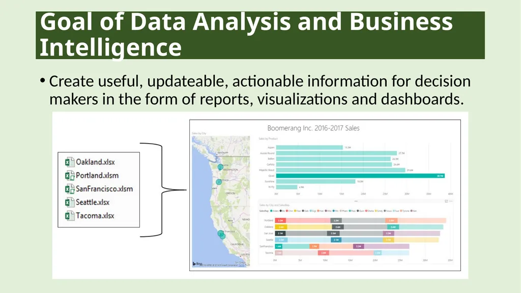 Data Analysis & Business Intelligence Made Easy - slide 8 of 17