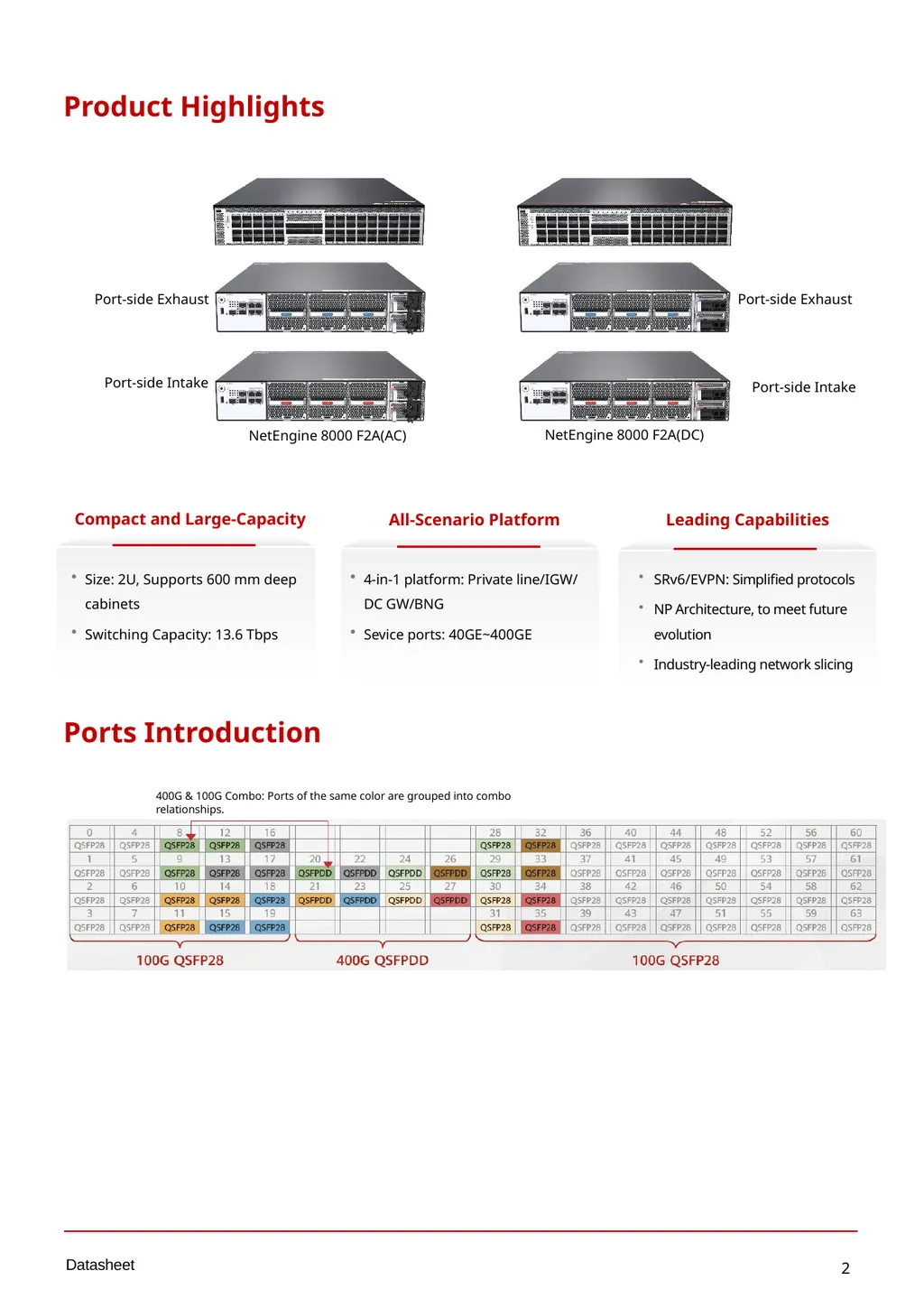 Overview NetEngine 8000 F2A Highest-Density Router - slide 2 of 8