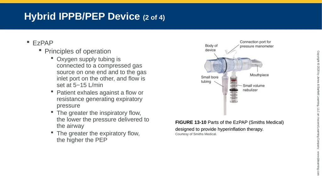 Hyperinflation Therapy CHAPTER 13 Objectives - slide 28 of 68