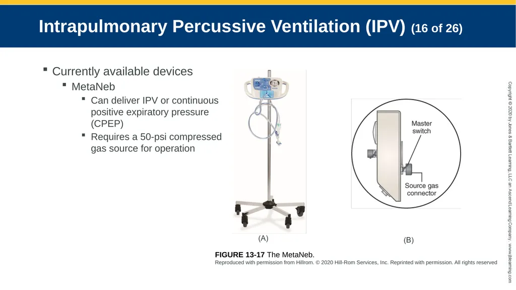 Hyperinflation Therapy CHAPTER 13 Objectives - slide 46 of 68