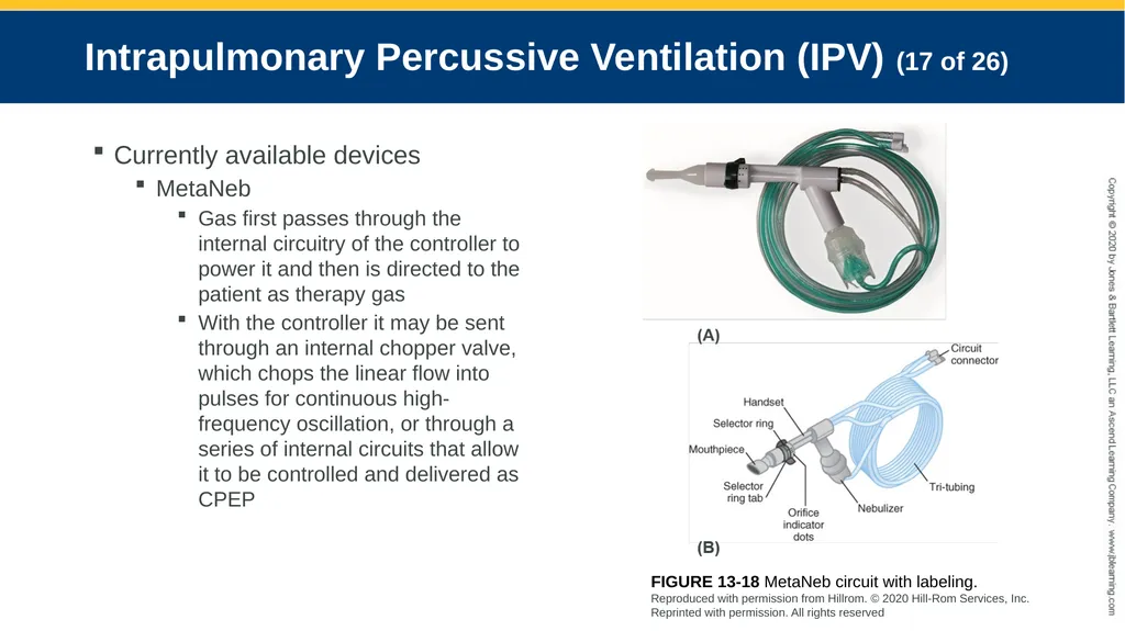 Hyperinflation Therapy CHAPTER 13 Objectives - slide 47 of 68