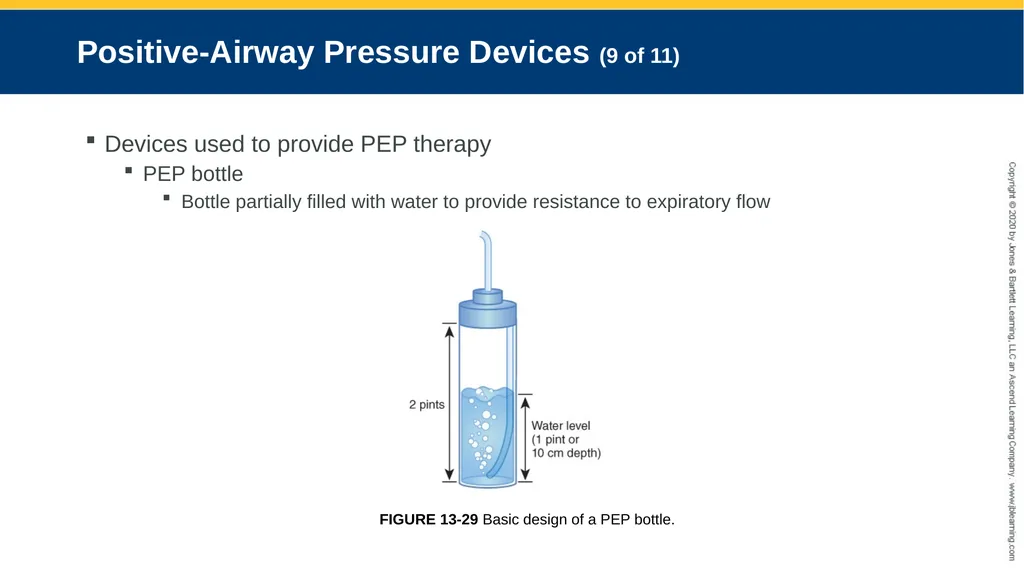 Hyperinflation Therapy CHAPTER 13 Objectives - slide 66 of 68