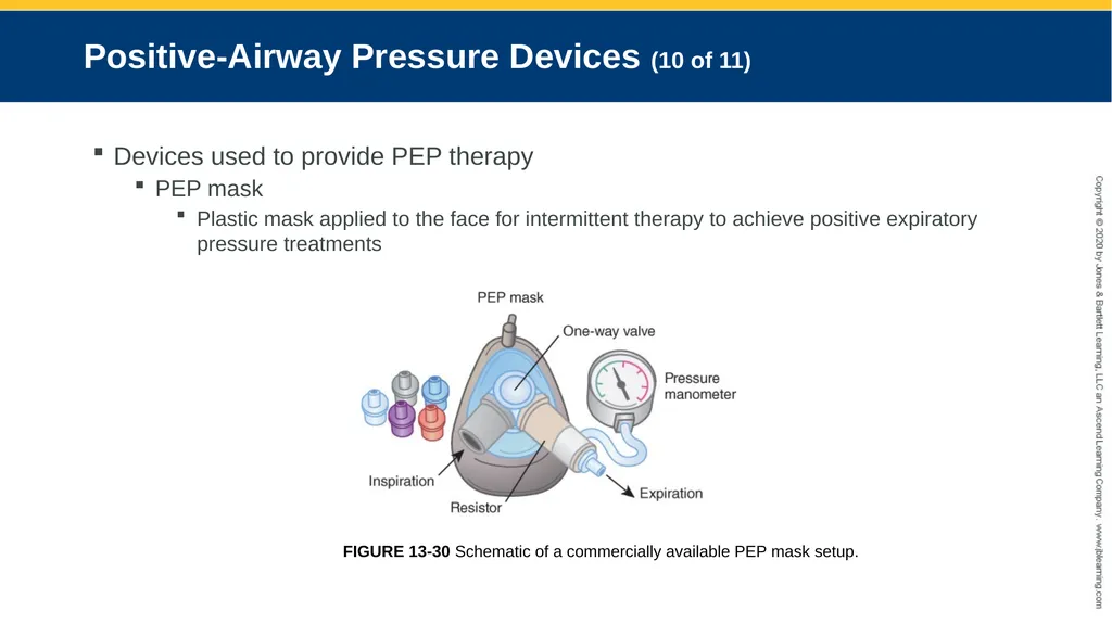 Hyperinflation Therapy CHAPTER 13 Objectives - slide 67 of 68