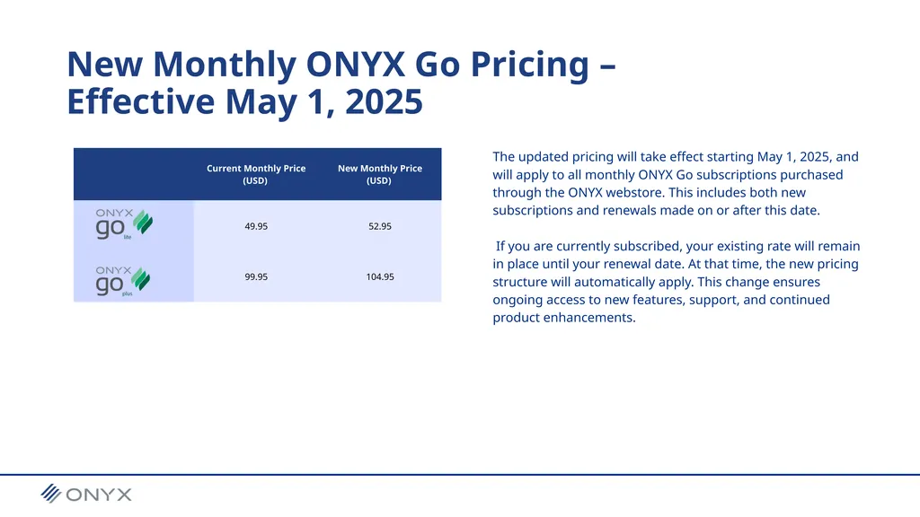 Why the Change? This marks the first pricing - slide 3 of 6