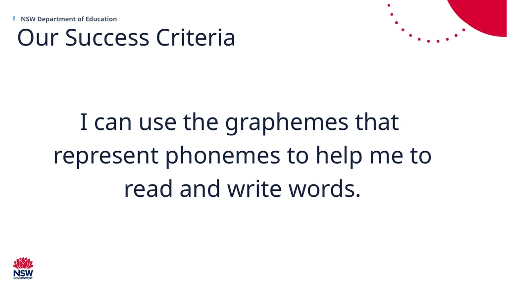 Explicit Phonics Instruction S A T P – lesson 4 - slide 3 of 37