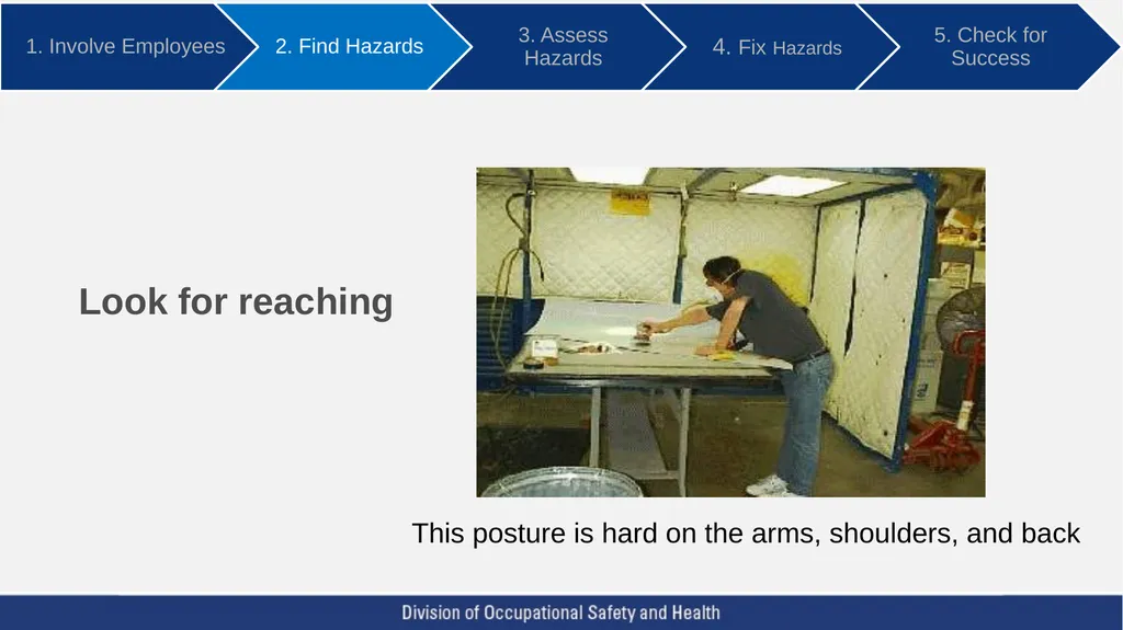 Using ergonomics to prevent sprains and strains - slide 20 of 55