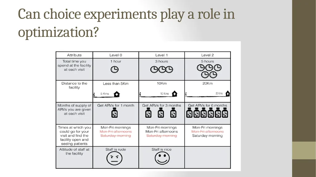 Implementation Science Research 1 Implementation - slide 26 of 37
