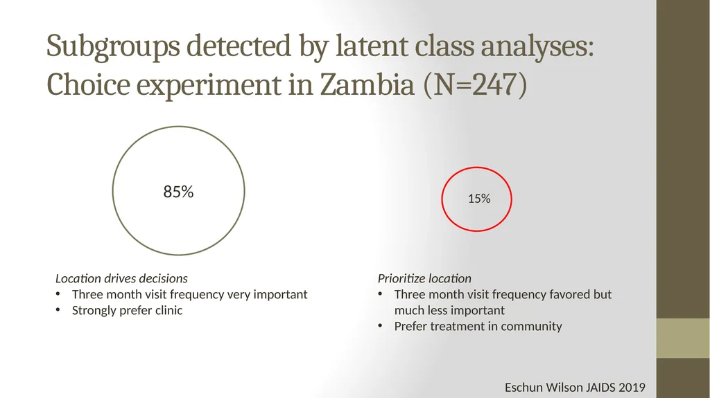 Implementation Science Research 1 Implementation - slide 27 of 37