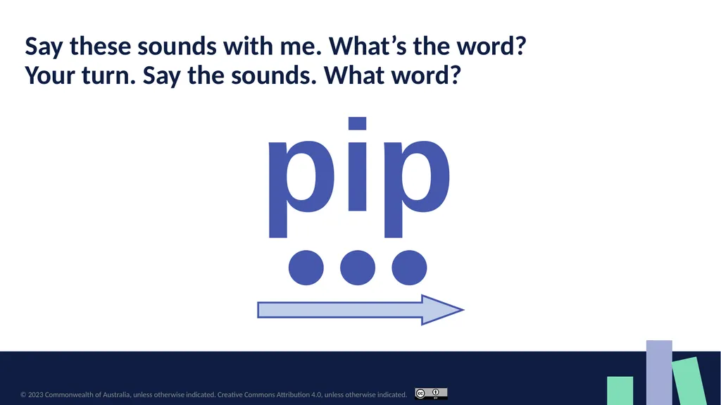 Daily review s, a, t, p, i, n, m, e, - slide 30 of 58