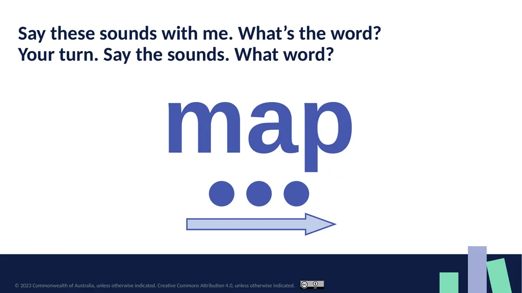 Daily review s, a, t, p, i, n, m, e, - slide 33 of 58