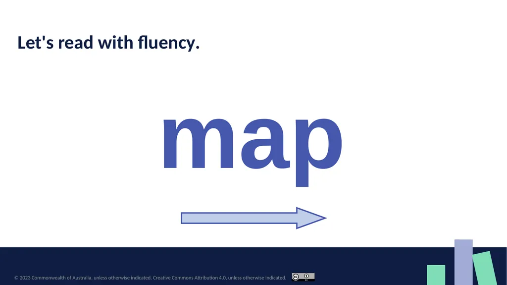 Daily review s, a, t, p, i, n, m, e, - slide 42 of 58