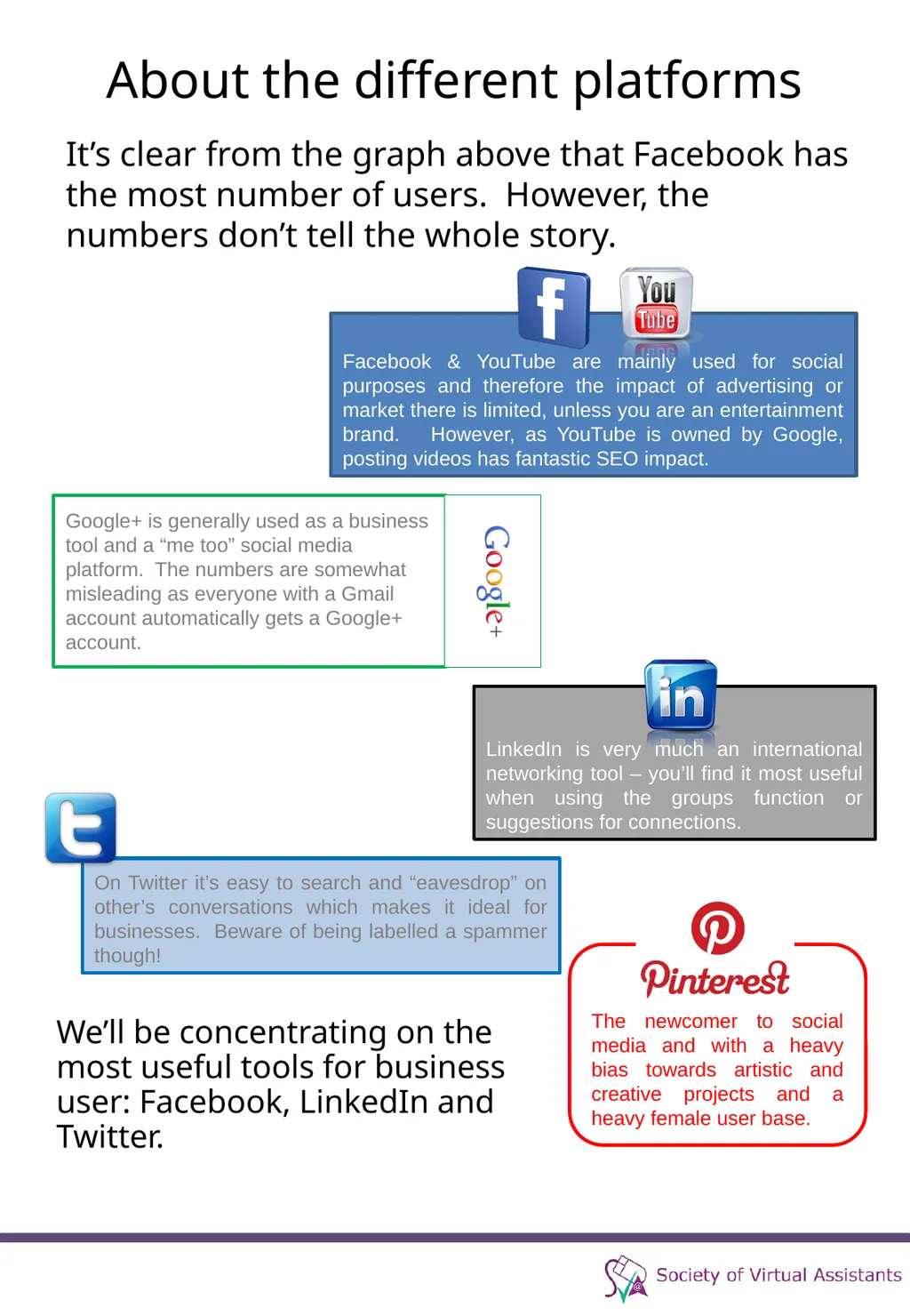 Social Media Strategy Before we start... Before we - slide 5 of 30