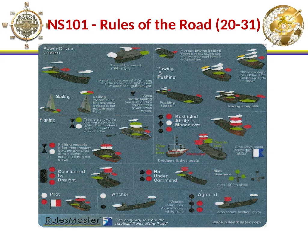 NS101 - Rules of the Road (20-31) Enabling - slide 1 of 53