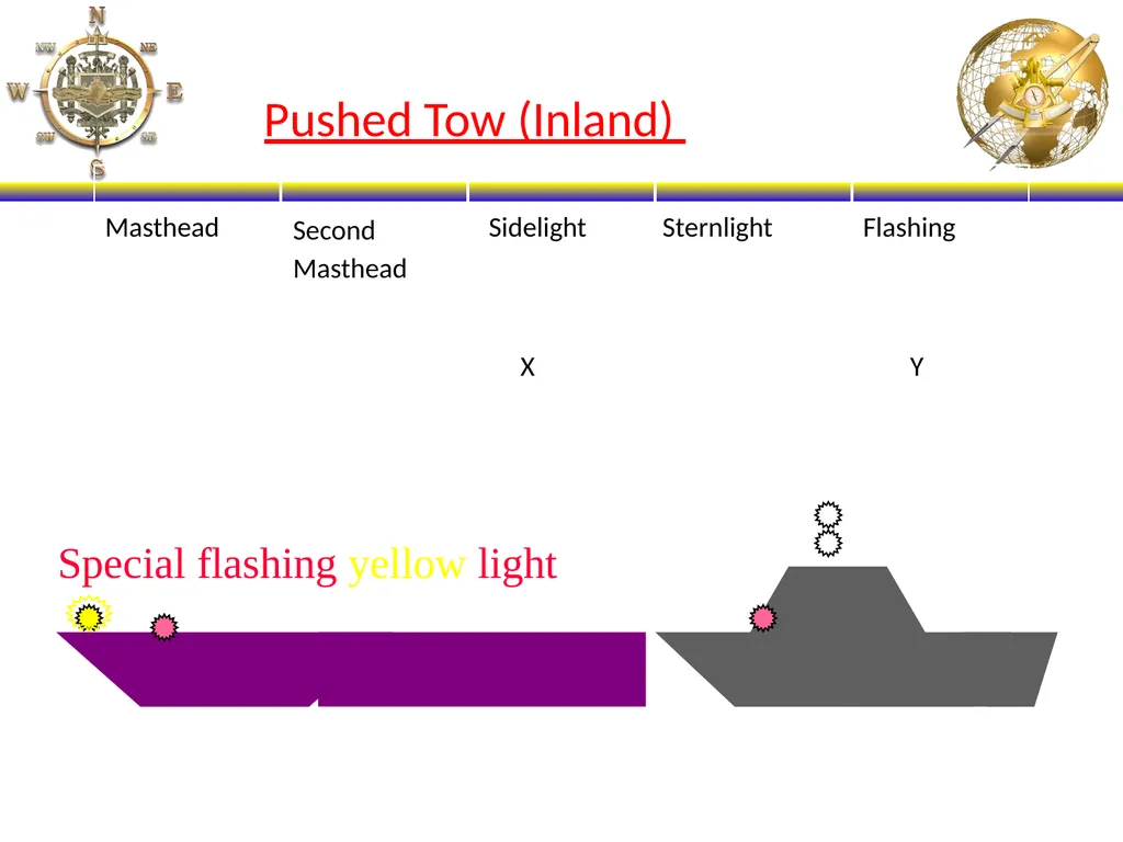 NS101 - Rules of the Road (20-31) Enabling - slide 22 of 53