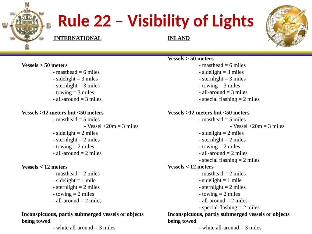 NS101 - Rules of the Road (20-31) Enabling - slide 8 of 53