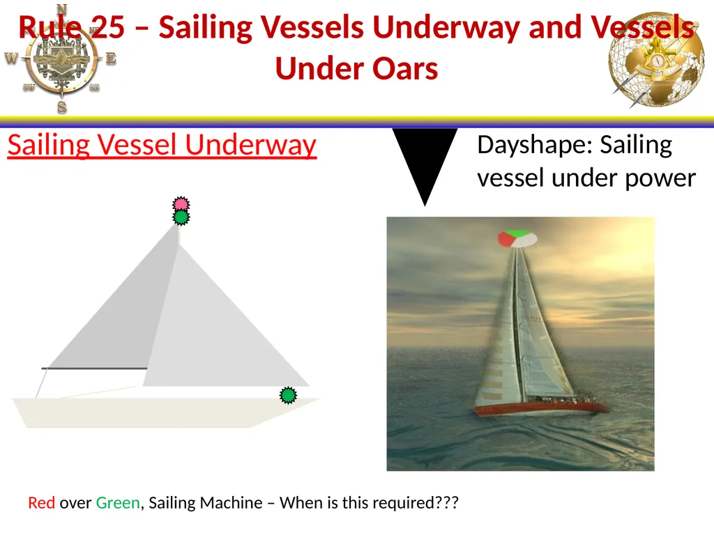 NS101 - Rules of the Road (20-31) Enabling - slide 25 of 53