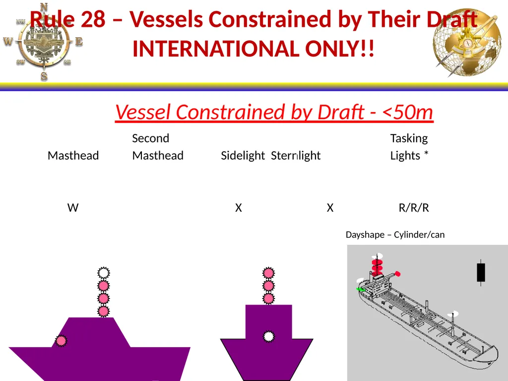 NS101 - Rules of the Road (20-31) Enabling - slide 37 of 53