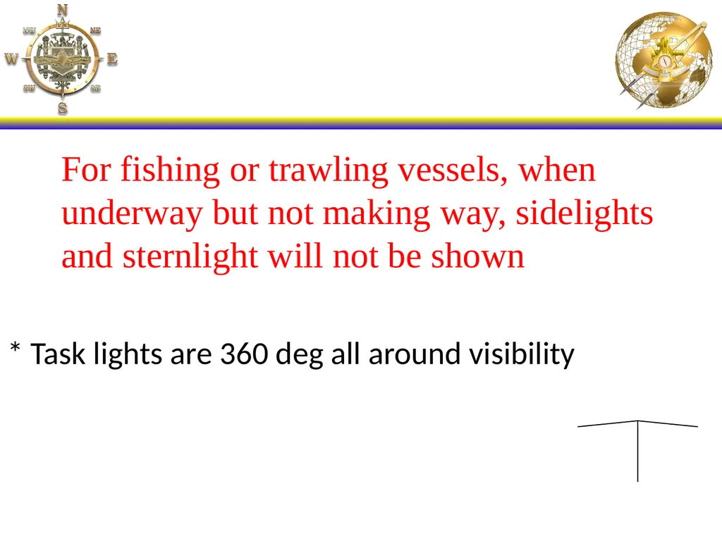NS101 - Rules of the Road (20-31) Enabling - slide 30 of 53