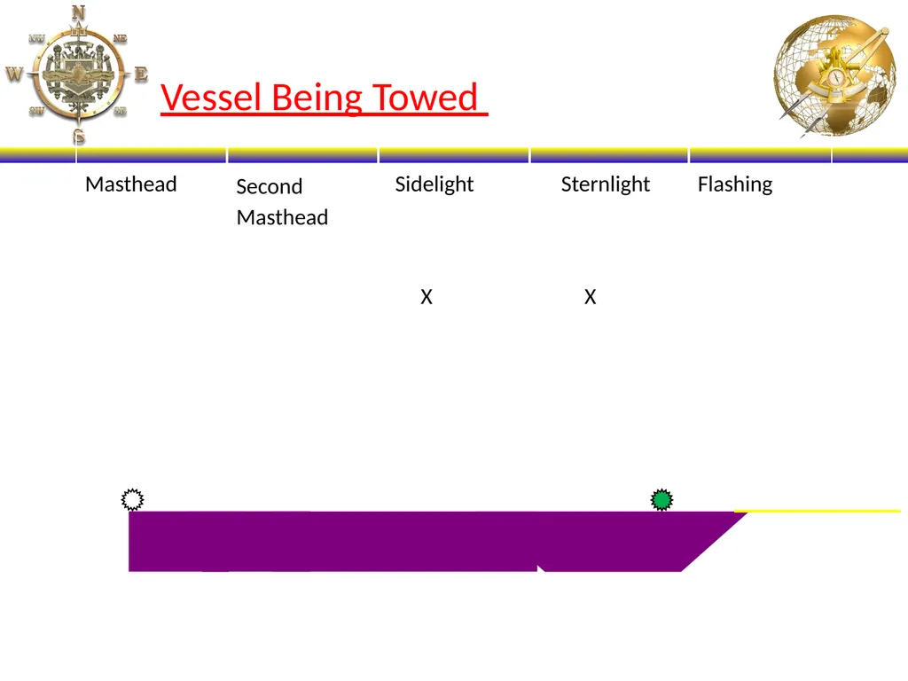 NS101 - Rules of the Road (20-31) Enabling - slide 23 of 53