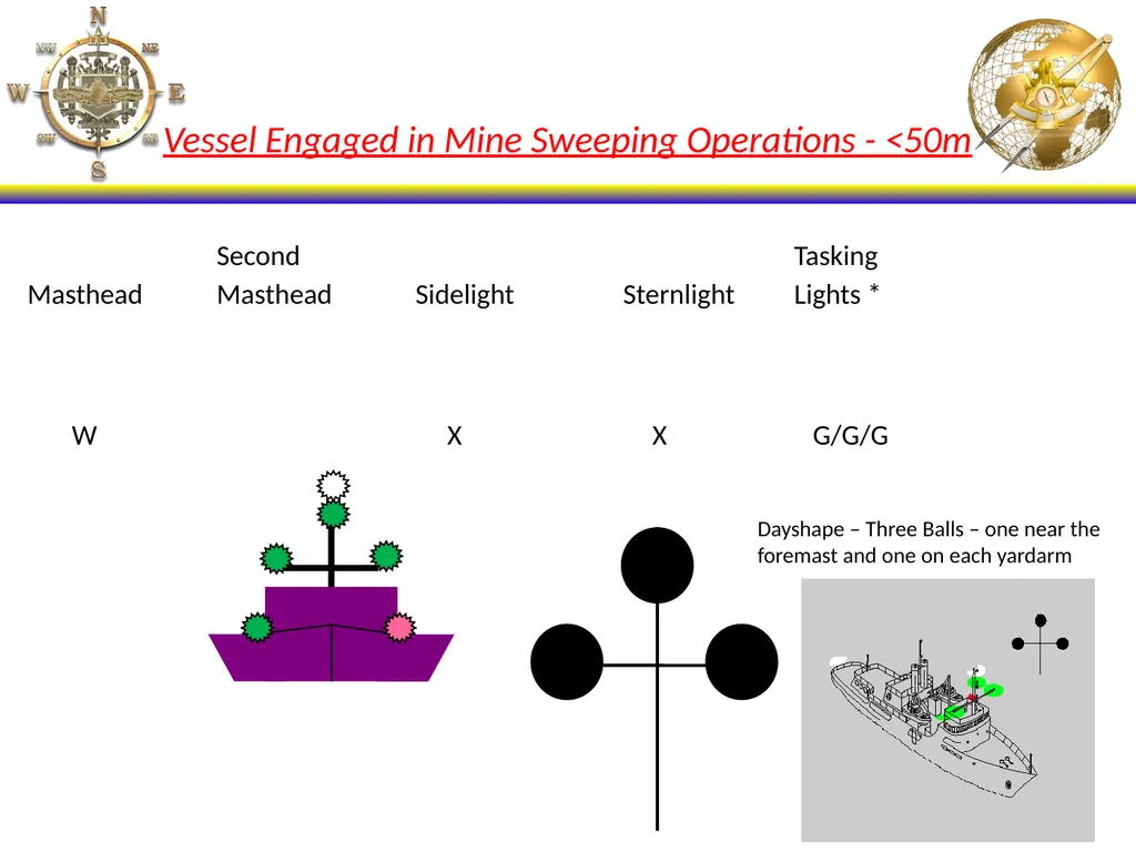 NS101 - Rules of the Road (20-31) Enabling - slide 36 of 53
