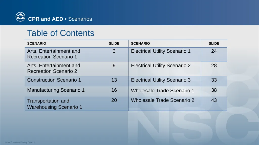CPR and AED Scenarios Table of Contents You and - slide 2 of 46
