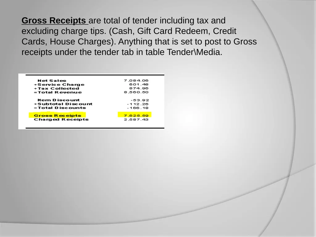 Micros 3700 Reports Training Do you know the - slide 15 of 21