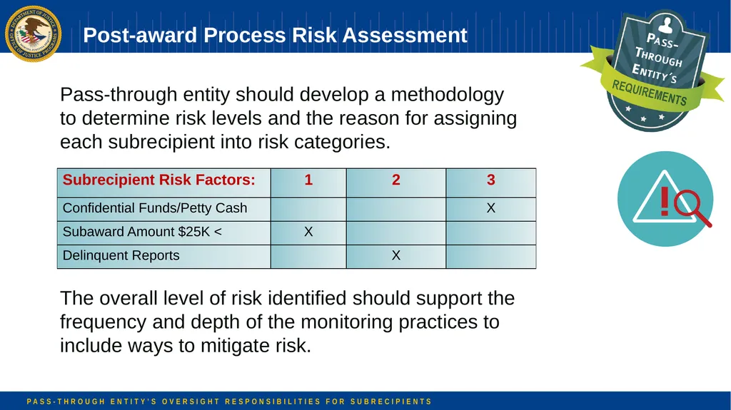 Pass-through Entity’s Oversight Responsibilities - slide 27 of 58