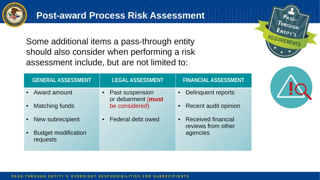 Pass-through Entity’s Oversight Responsibilities - slide 28 of 58