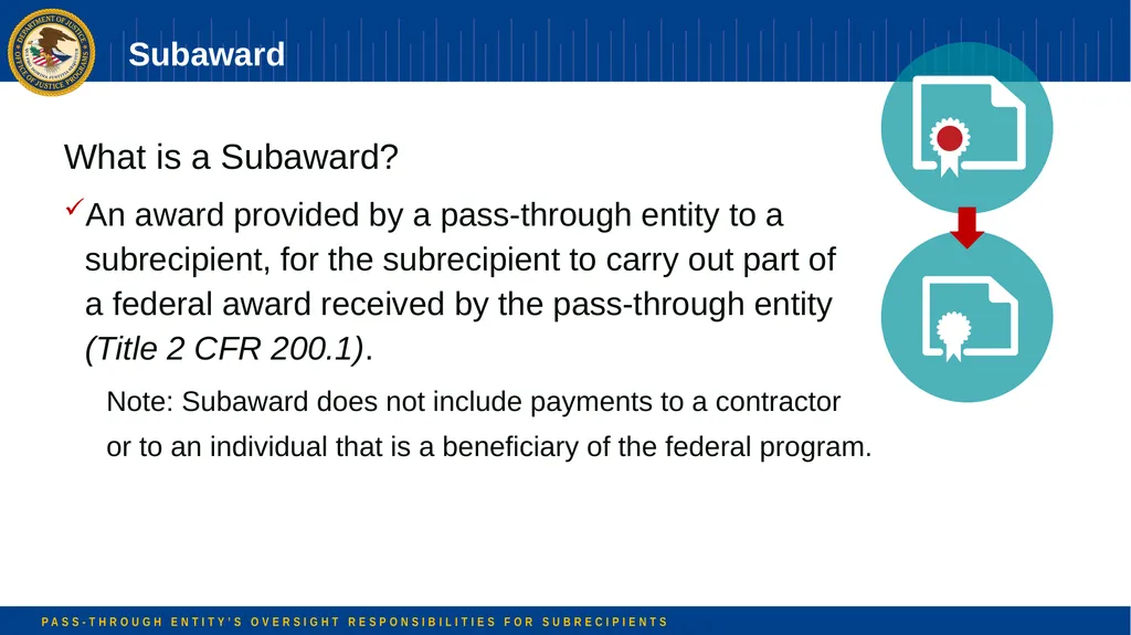 Pass-through Entity’s Oversight Responsibilities - slide 7 of 58