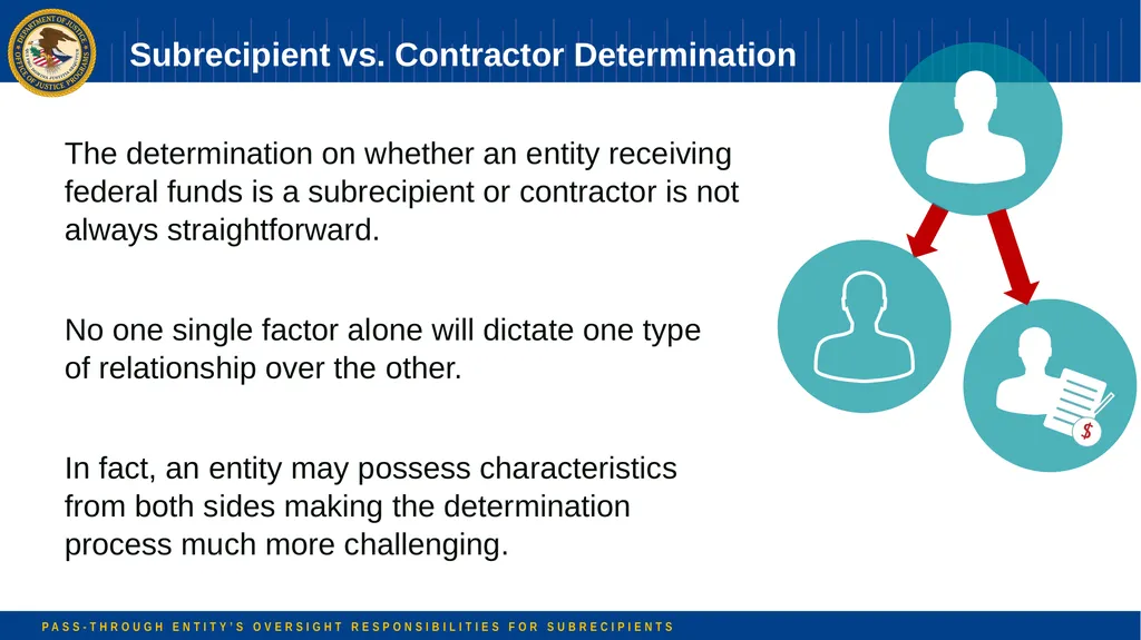 Pass-through Entity’s Oversight Responsibilities - slide 12 of 58