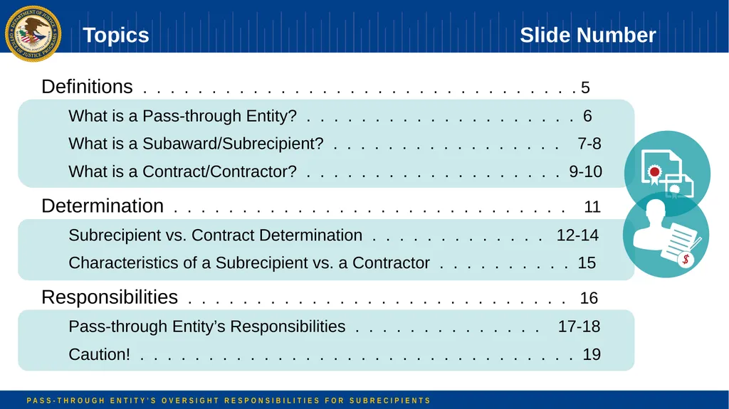 Pass-through Entity’s Oversight Responsibilities - slide 2 of 58