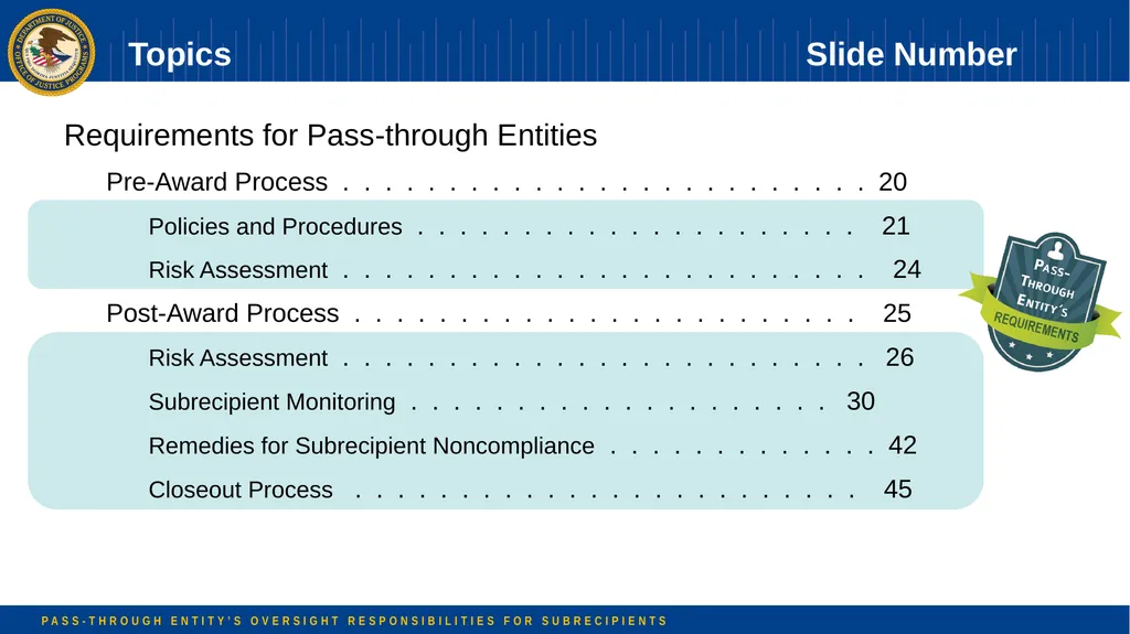 Pass-through Entity’s Oversight Responsibilities - slide 3 of 58
