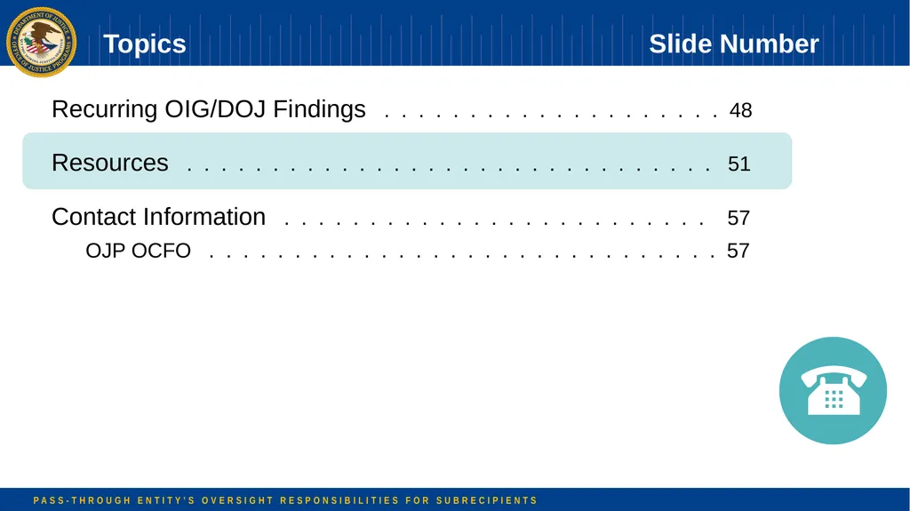 Pass-through Entity’s Oversight Responsibilities - slide 4 of 58