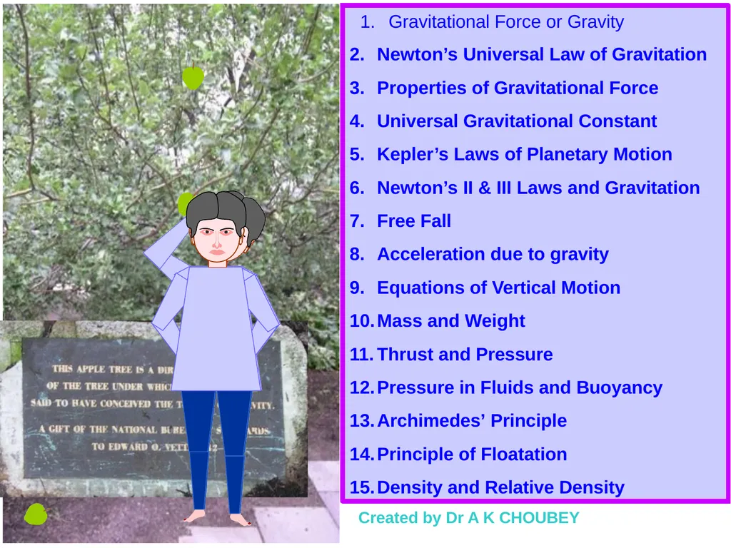 SAINIK SCHOOL GOPALGANJ GRAVITATION CLASS-IX BY- - slide 3 of 42