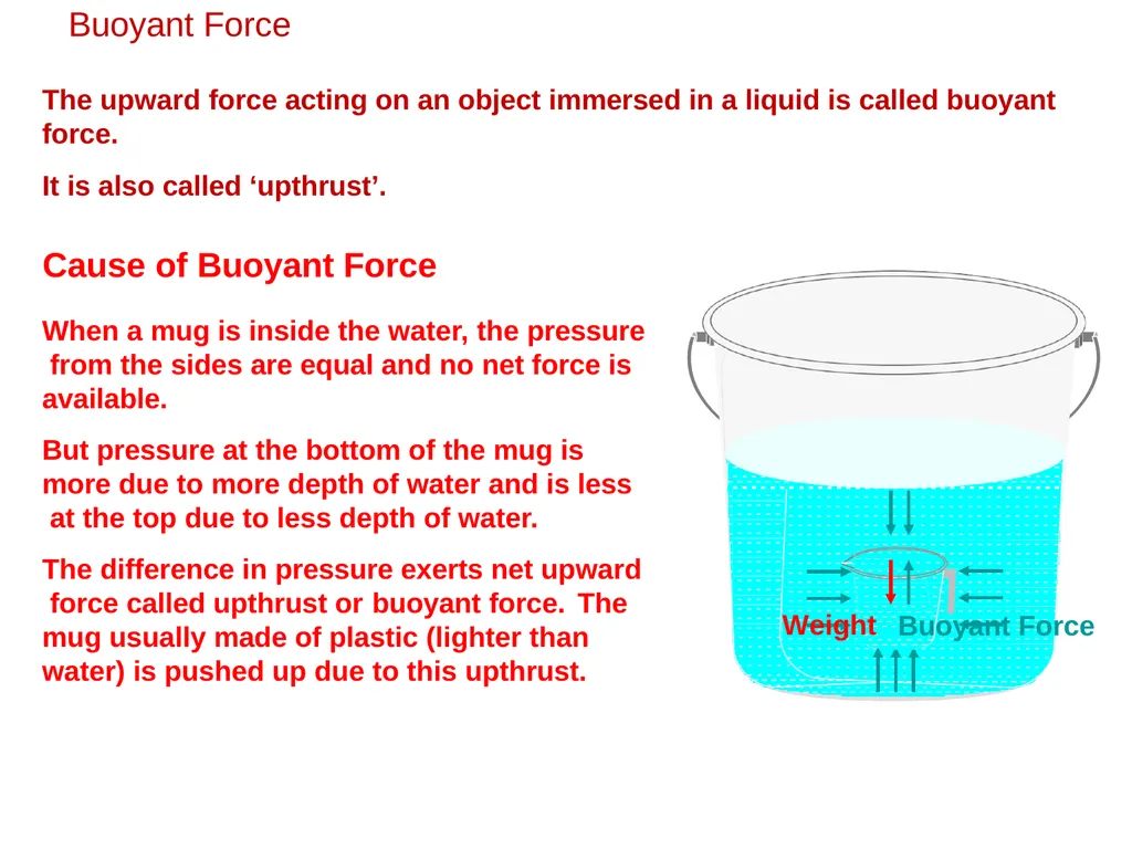 SAINIK SCHOOL GOPALGANJ GRAVITATION CLASS-IX BY- - slide 29 of 42