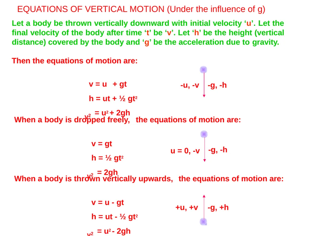 SAINIK SCHOOL GOPALGANJ GRAVITATION CLASS-IX BY- - slide 17 of 42