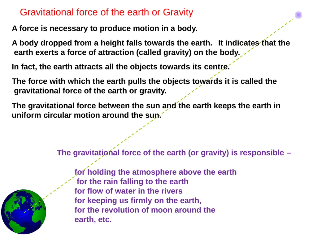 SAINIK SCHOOL GOPALGANJ GRAVITATION CLASS-IX BY- - slide 4 of 42