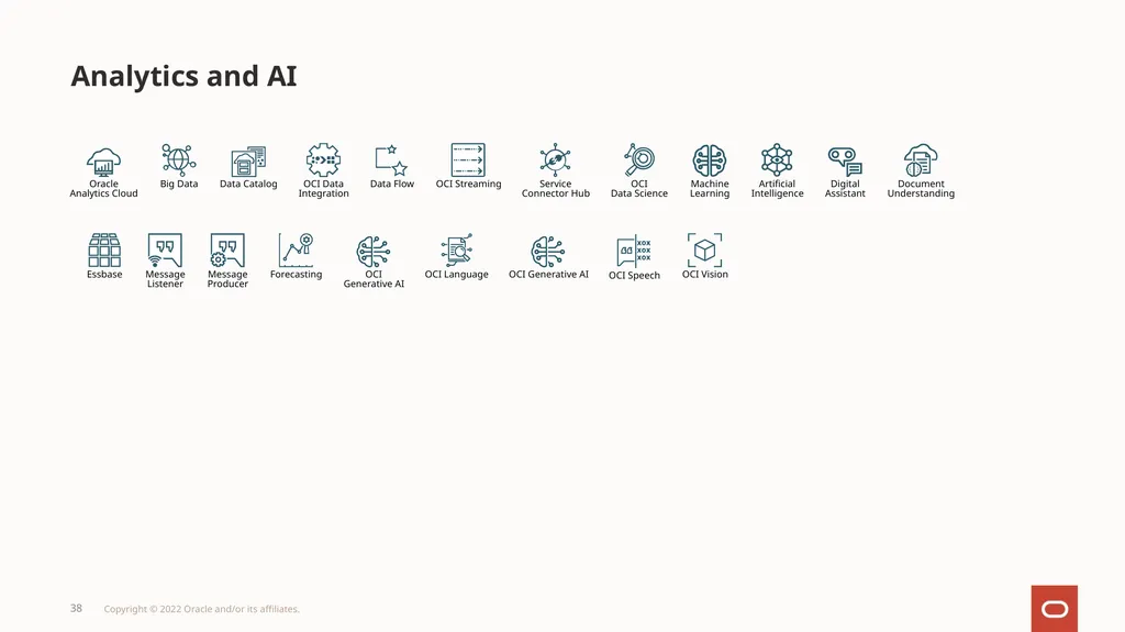 OCI Architecture Diagram Toolkit Style guide for - slide 38 of 48