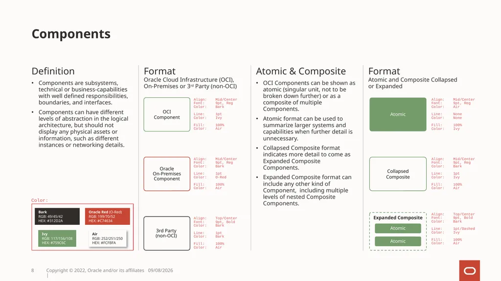 OCI Architecture Diagram Toolkit Style guide for - slide 8 of 48