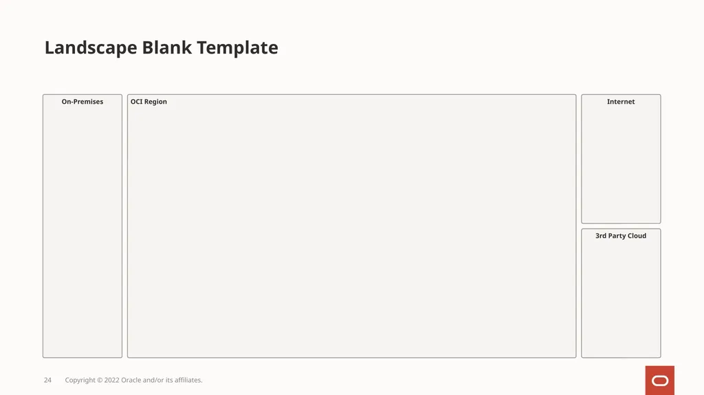 OCI Architecture Diagram Toolkit Style guide for - slide 24 of 48