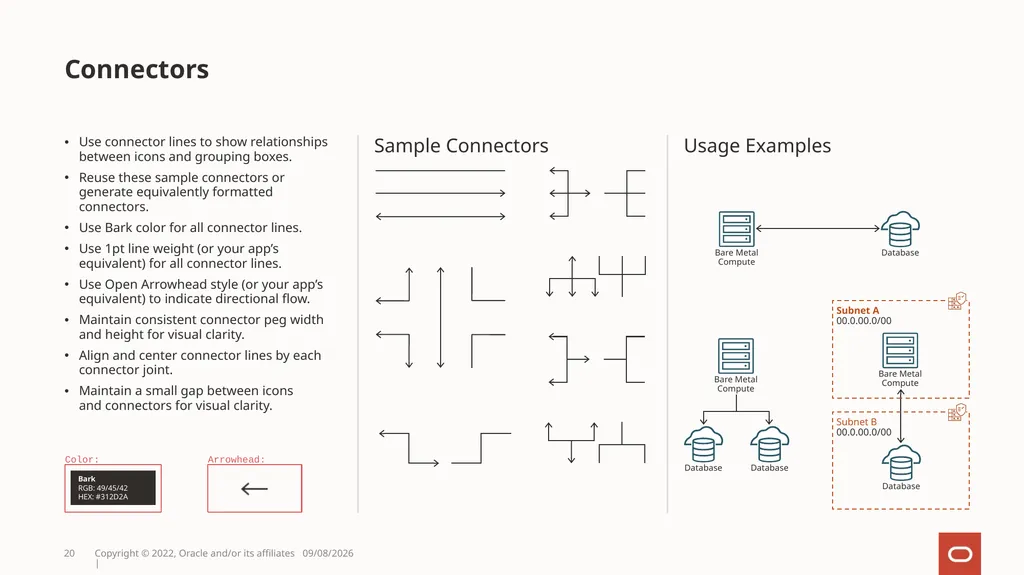 OCI Architecture Diagram Toolkit Style guide for - slide 20 of 48