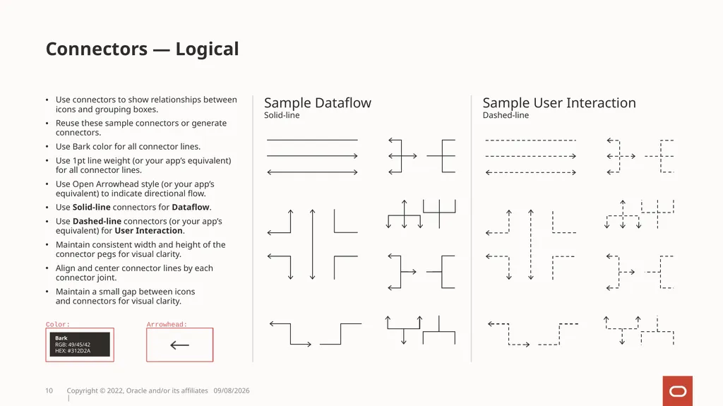 OCI Architecture Diagram Toolkit Style guide for - slide 10 of 48