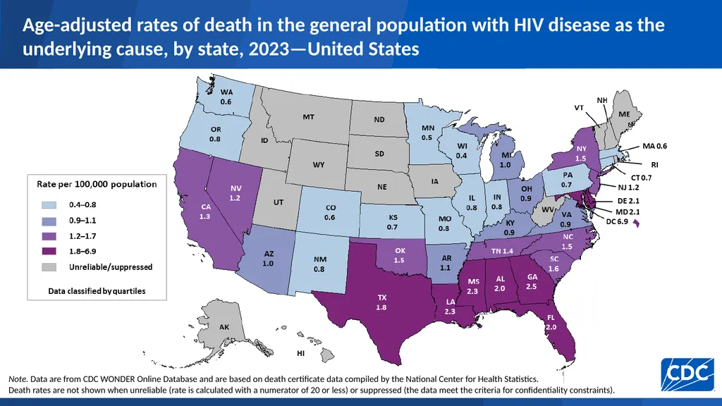 U.S. Centers for Disease Control and Prevention - slide 9 of 43