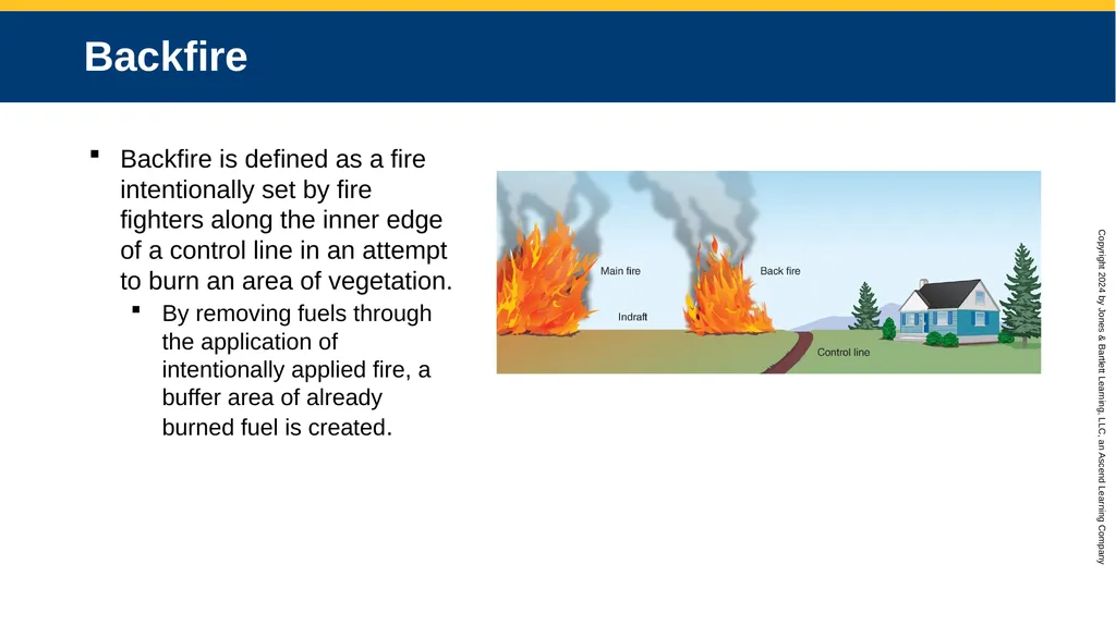 CHAPTER 15 Basic Firing Operations Knowledge - slide 7 of 48