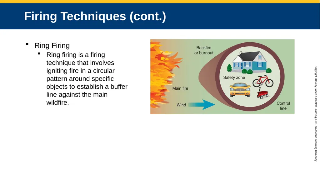 CHAPTER 15 Basic Firing Operations Knowledge - slide 44 of 48