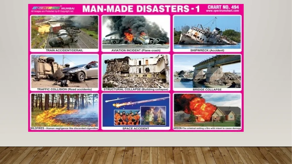 DISASTER TYPES DISASTERS: Disruption on a massive - slide 5 of 11